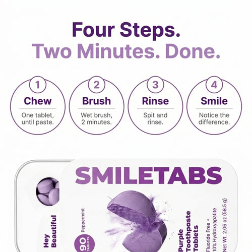 SmileTabs® Purple Toothpaste Tablets